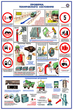 ПС04 Безопасность труда при ремонте автомобилей (ламинированная бумага, А2, 5 листов) - Плакаты - Автотранспорт - Магазин охраны труда Протекторшоп